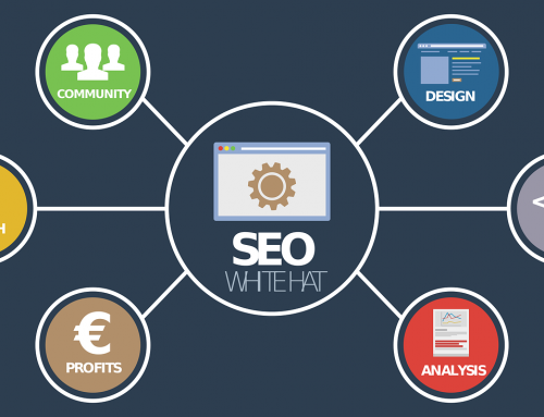The Six Benefits SEO Will Have On Your Business
